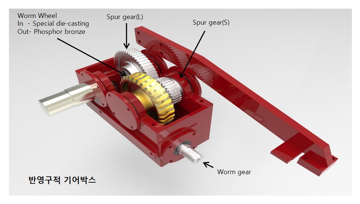 오토기기 제품별 메인사진